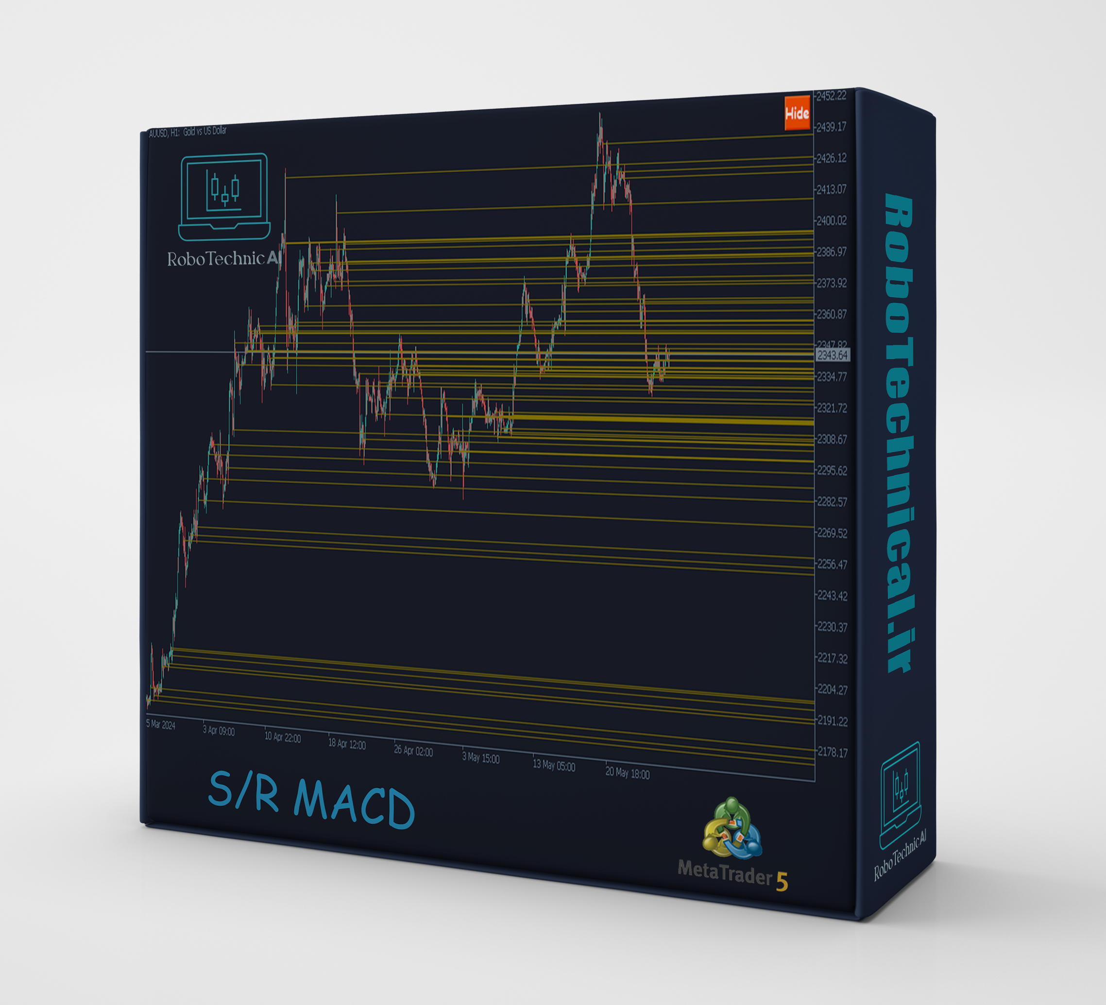 اندیکاتور  S/R MACD رسم خطوط حمایت/مقاومت بر اساس مکدی